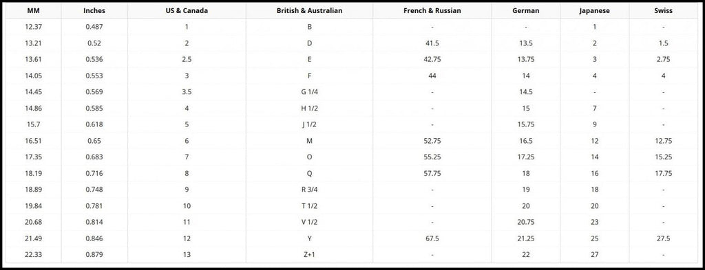 Midi Fingertoppsring - Enkel Silver Ring