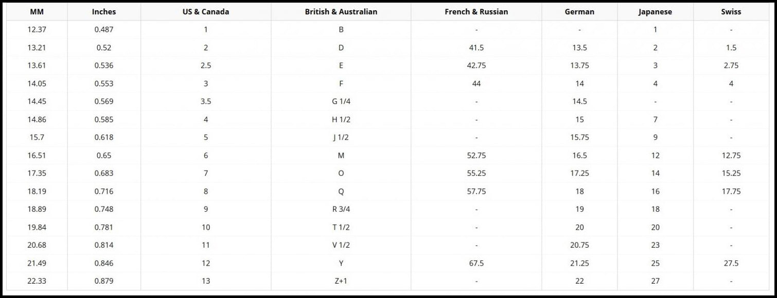 Midi Fingertoppsring - Crystal Connection